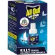 ALL OUT ULTRA REFILL | MOSQUITO KILLER | LIQUID VEPORISER | 45 ML | 1 PCS PACK